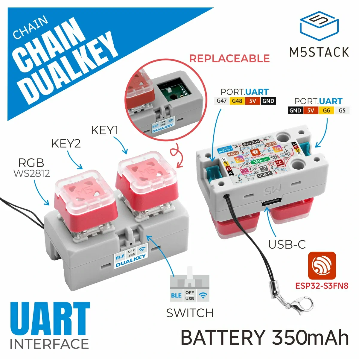 M5Stack Chain DualKey device and connection diagram